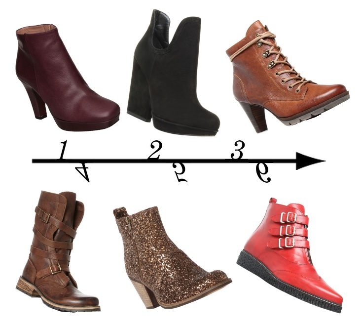 Winter Boots Wishlist - Girl in the 