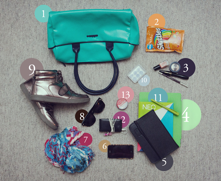 What's in my bag - Adidas NEO Miami style reporter 